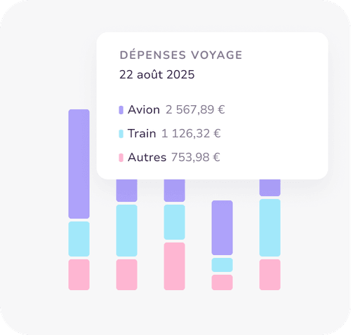 Responsable Achats
