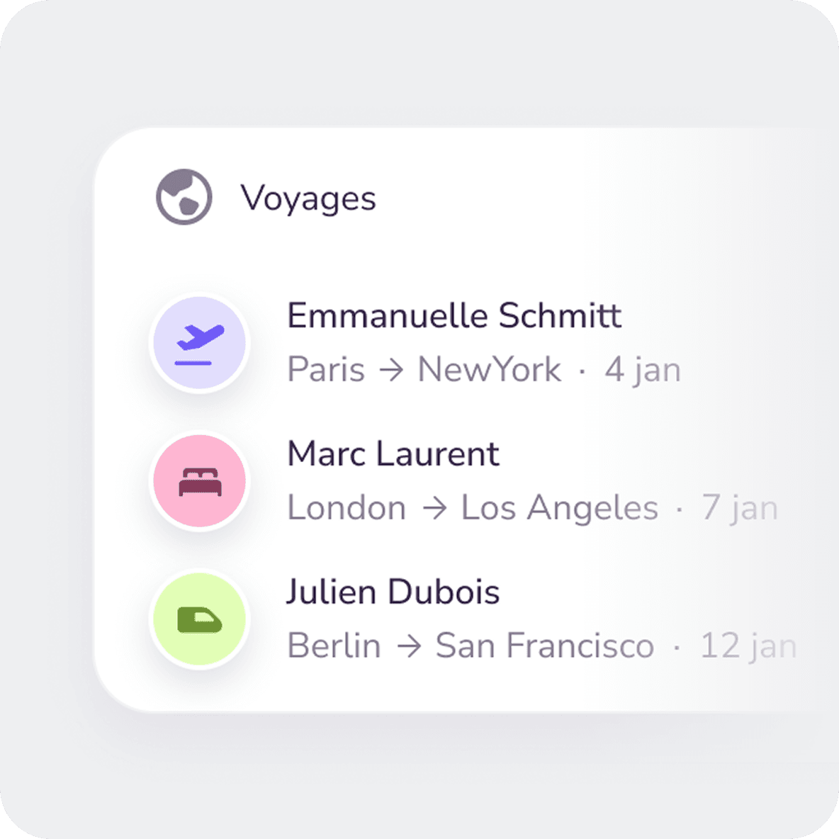 Prénom — Conseillère voyage
